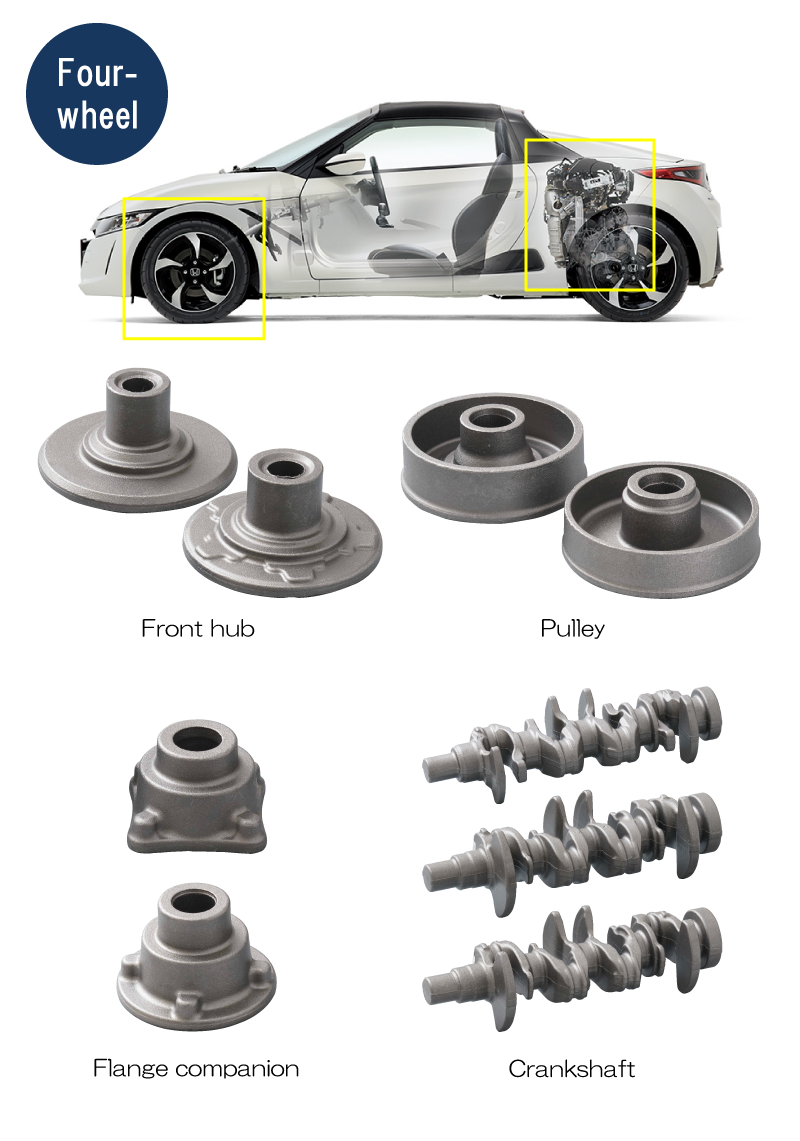 鉄：四輪部品
