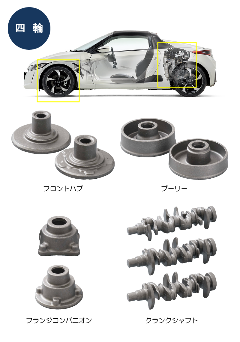 鉄：四輪部品